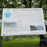 Chybie - Kończyce - Zebrzydowice - Strumień - Pszczyna